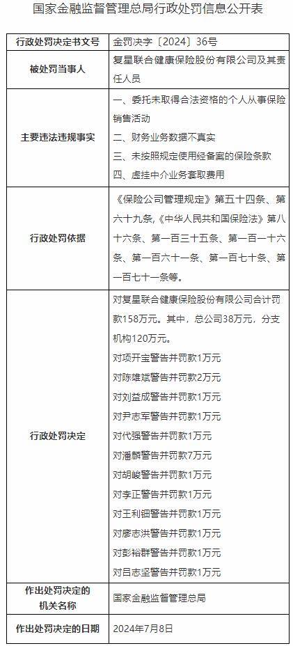 理论网 🌸澳门天天开彩好正版挂牌🌸|叮当健康（09886.HK）6月19日收盘涨3.25%，主力资金净流出165.44万港元  第4张