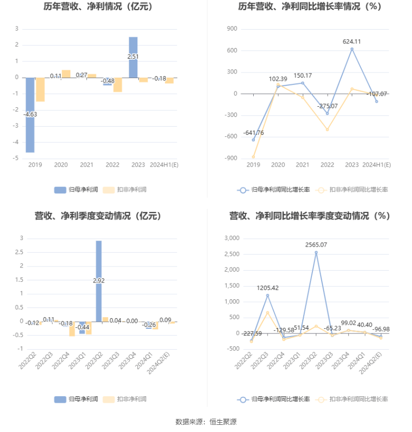 抖音：澳门传真内部绝密信封-吴金贵中超夏窗压哨官宣新东家，或挖走申花四大嫡系，戴伟浚领衔