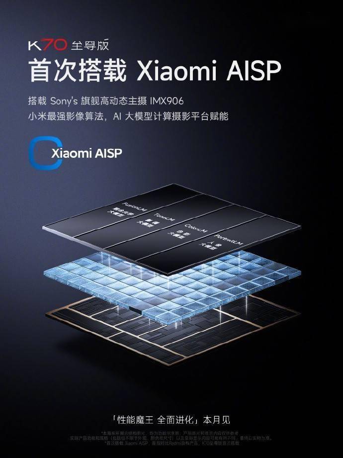 索尼imx906加持 redmi k70 至尊版再升级