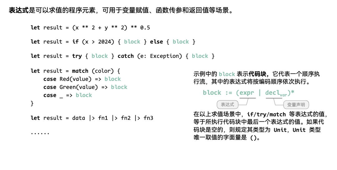 HelloCangjie!华为仓颉编程语言震撼发布!的简单介绍