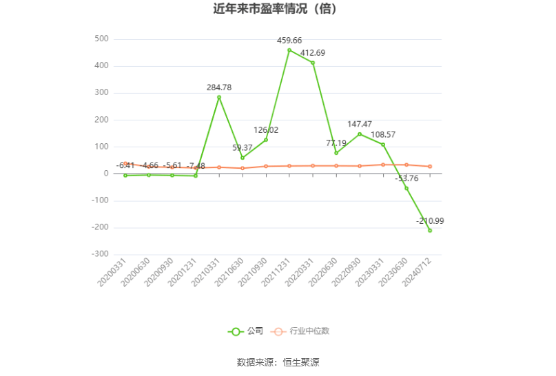 头条：香港/澳门资料大全-7-0！中超惨案！全华班升班马崩了，艾克森韦世豪双响，阿兰受伤