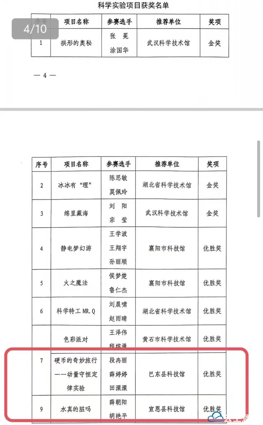 恩施州委历任书记图片