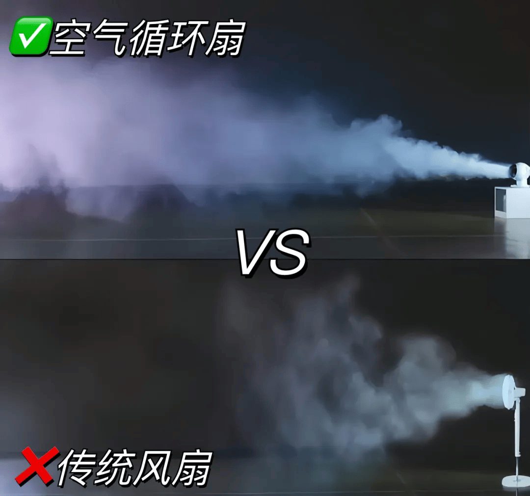 搭配上turbo喷射系统,一键循环高速定向聚风,3分钟循环室内外的空气