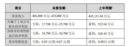 🌸中国军网 【2024澳门特马今晚开奖】|思派健康(00314)上涨5.37%，报6.28元/股  第3张