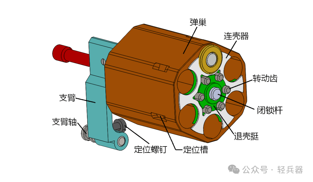 左轮结构图分解图片