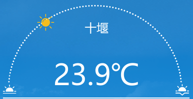 今天是2024年7月15日,十堰迎来了小雨天气,白天和夜晚都将伴有微风