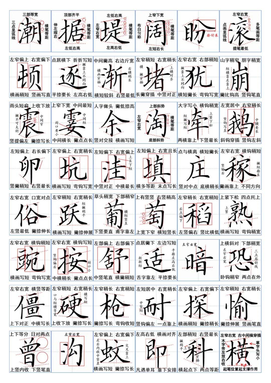 2024秋学期:4上语文同步精讲字卡(教你写好每一个生字)_方式_文章_字体