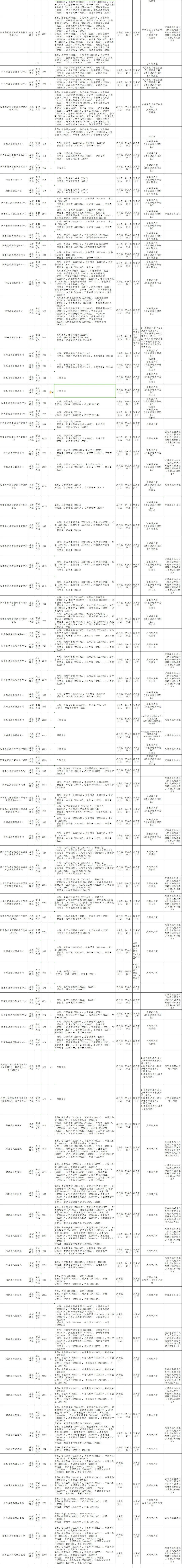 事业单位招聘图片