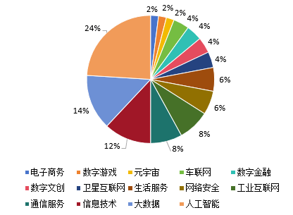 🌸金华新闻【澳门平特一肖100%免费】|首都在线：公司的产品及解决方案服务众多中国互联网百强企业  第1张