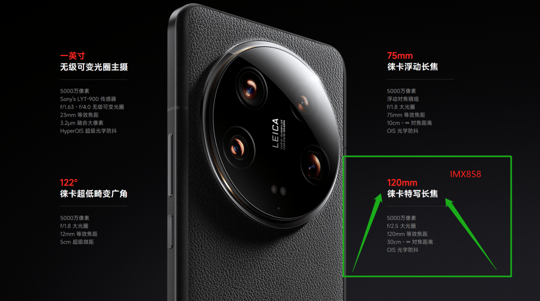 要知道,小米15pro这颗长焦是小米14ultra上的同款5x,无论是cmos还是