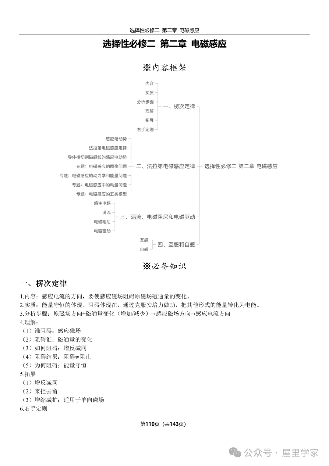 高中物理基础知识总结(高中物理基础知识总结归纳)  第2张