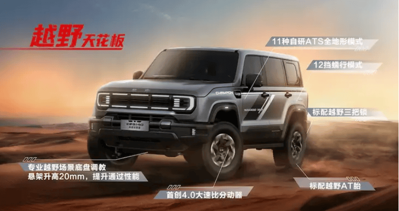 此次新上市的两款产品,其中,全新bj40环塔冠军版堪称越野素车天花板