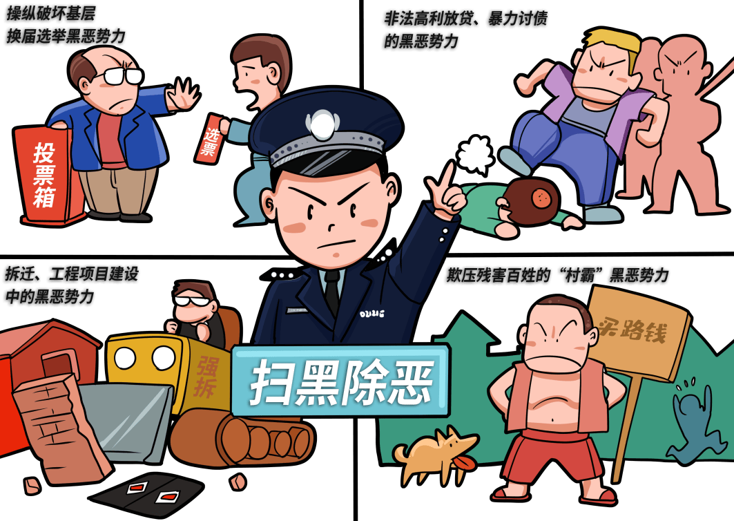 常态化扫黑除恶知多少