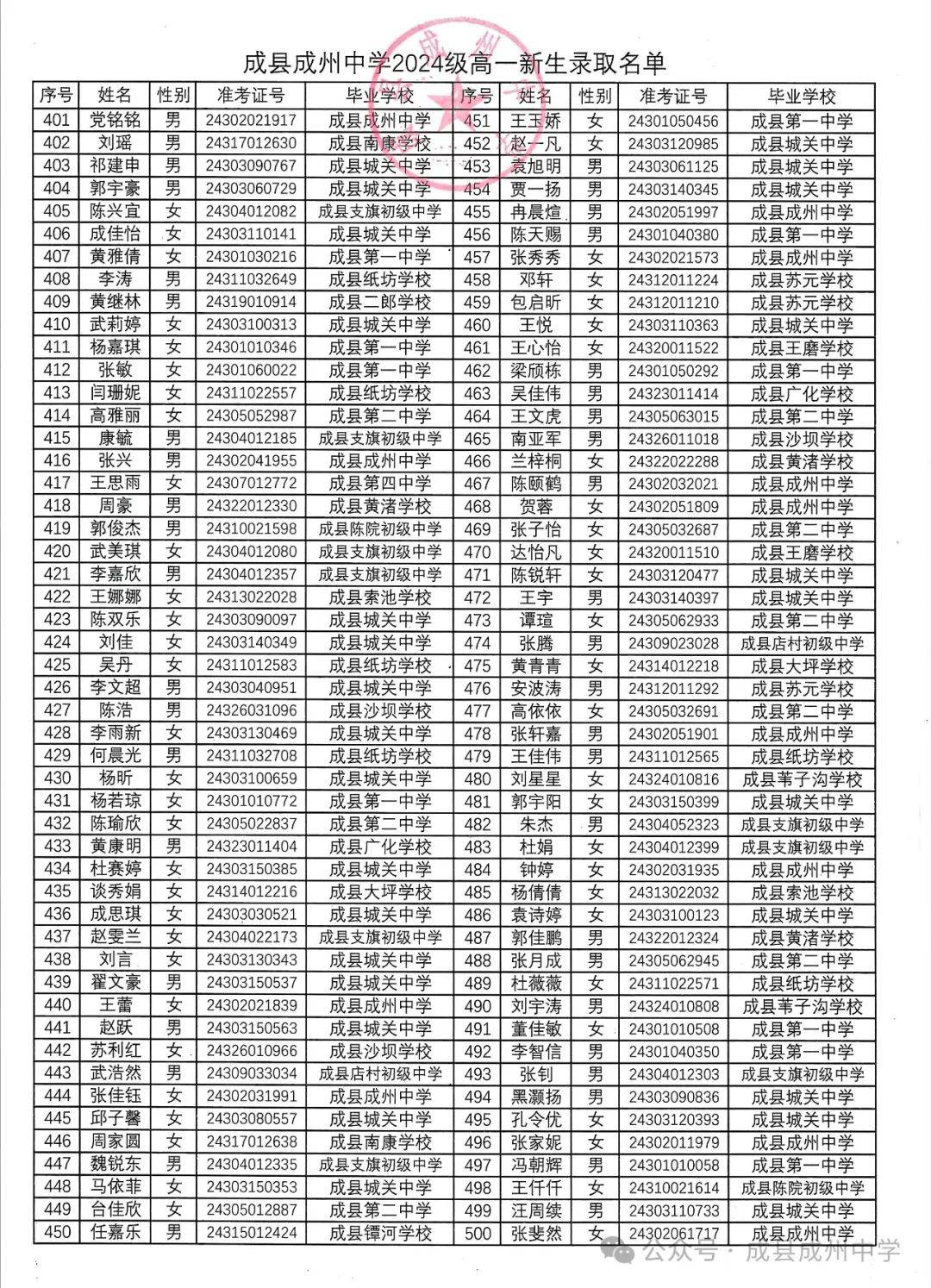 成县纸坊中学校长图片