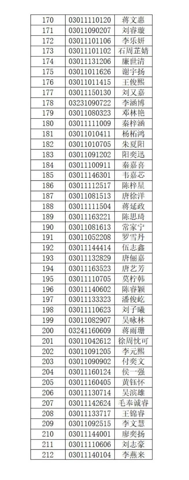 身份证实名 可用图片