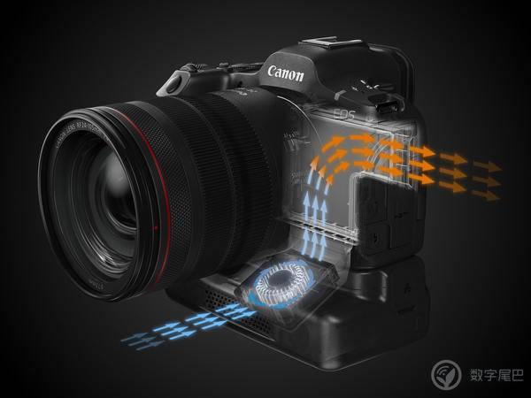 佳能发布新一代全画幅专微相机，EOS R1、R5 Mark II 再续传奇