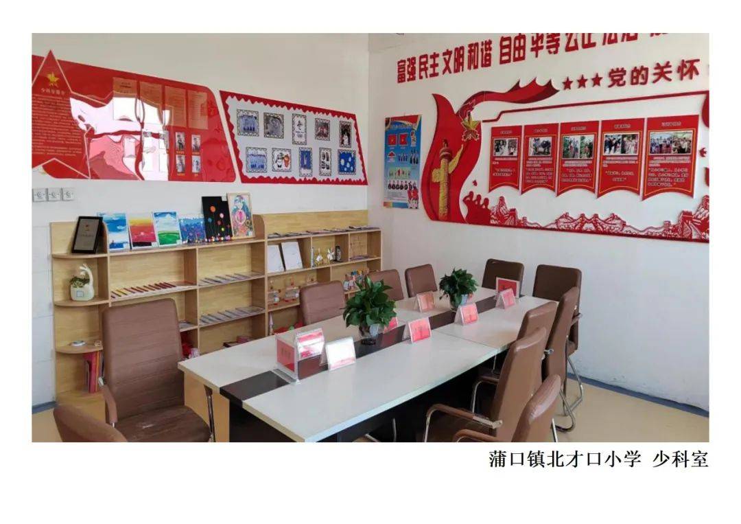 高阳县中小学校园文化建设优秀成果展——北才口小学