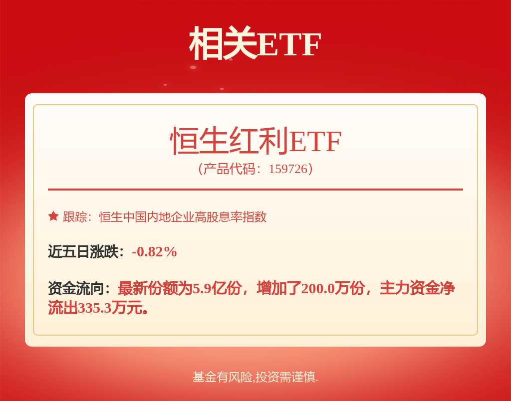 东数西算基金相关基金（东数西算产业联盟在哪里成立） 东数西算基金相干
基金（东数西算财产
同盟
在那边

创建

）《“东数西算”概念股》 基金动态