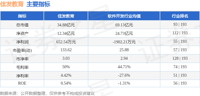 YY直播：管家婆今日开奖免费资料-兴业银行武汉分行：金融教育护航平安校园