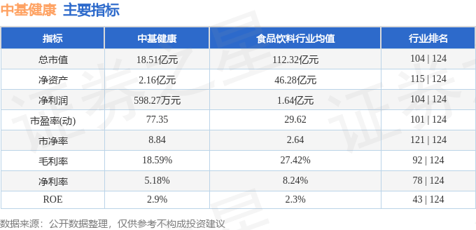 参考消息网 🌸澳门4949资料免费大全🌸|股票行情快报：融捷健康（300247）5月16日主力资金净买入35.38万元