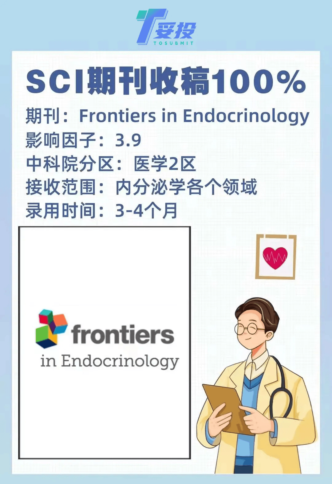 【妥投】签约期刊frontiers in endocrinology (if:39),快速接收!