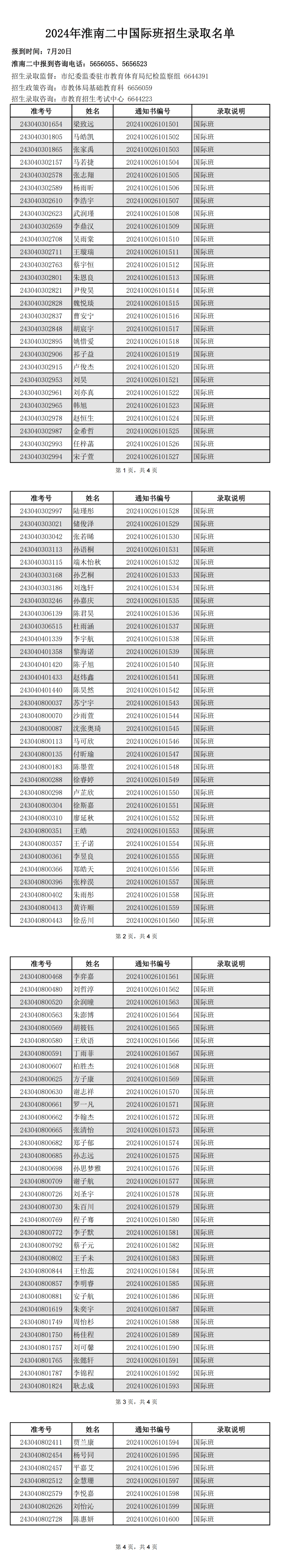 淮南二中校服2020图片