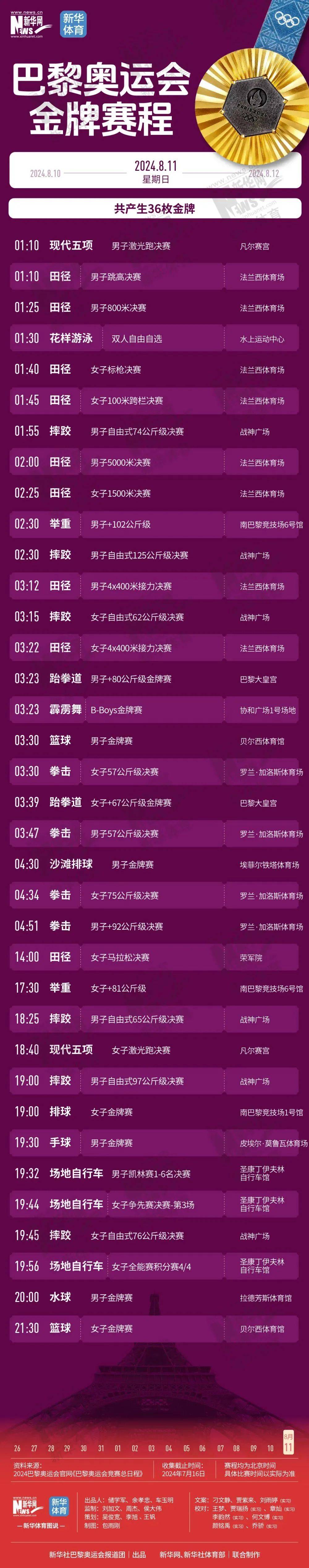 内江人快收藏!有看头的都在这了