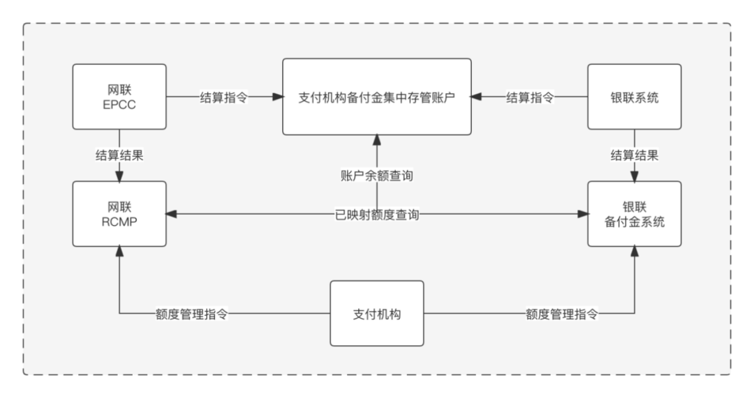 文章配图-7