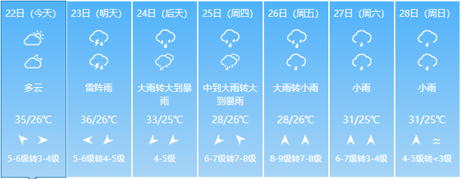 今天15时44分!苍南正式进入
