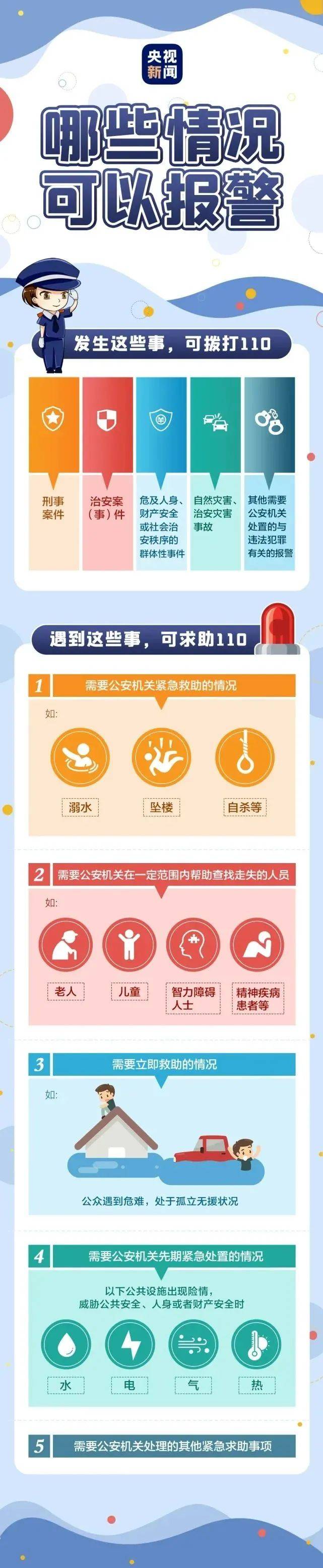 110报警电话截图图片