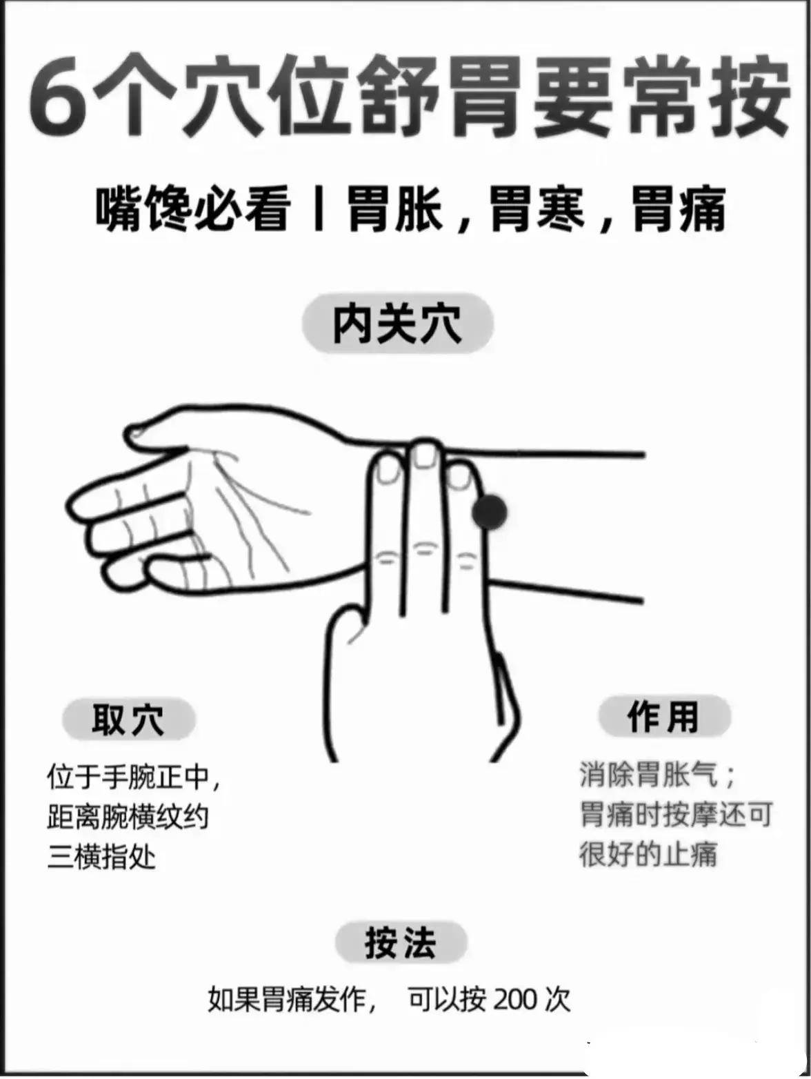 夏天脾虚拉肚子的人越来越多,学会用好这6个穴位