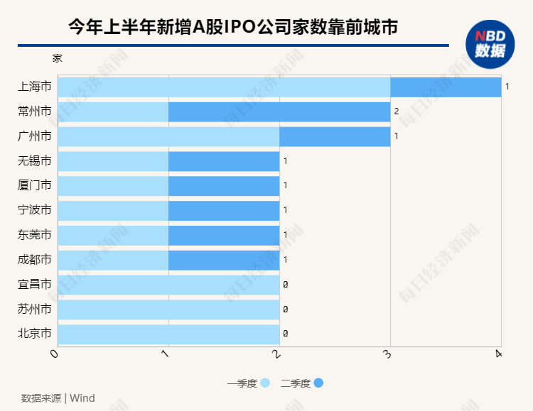 🌸潮新闻【2024澳门资料大全免费】_首届中国青少年网球城市挑战赛湖南站在长沙举行