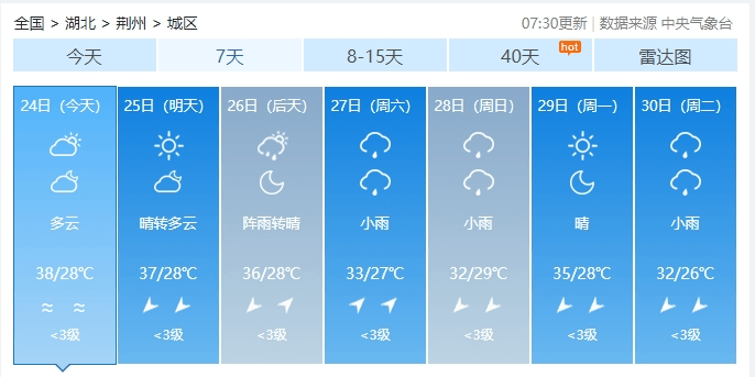 湖北荆州天气预报图片