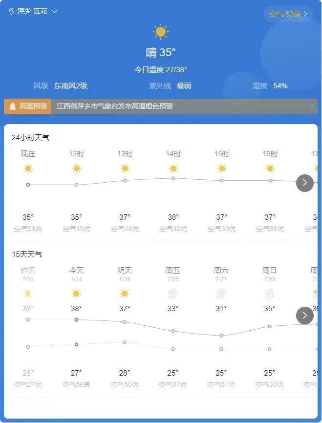 温州天气 天气预报图片