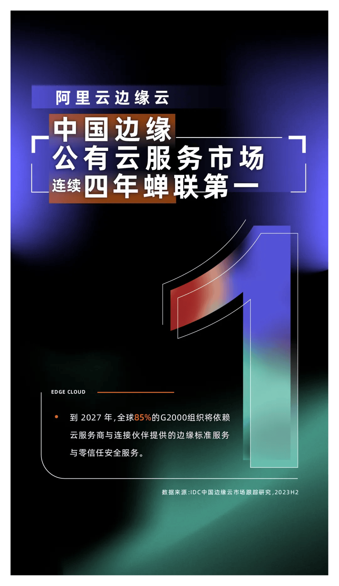 连续四年蝉联第一!阿里云边缘云开启多元化演进_服务_市场_场景
