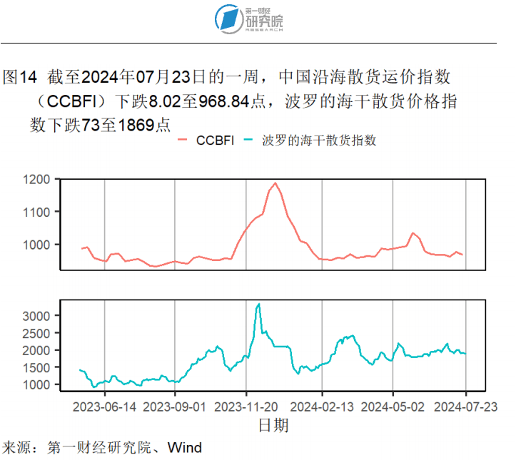 火山小视频：2024澳门管家婆资料大全免费-每日网签|5月23日北京新房网签260套 二手房网签749套