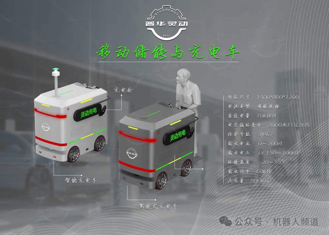 6767"机器人频道|大国重器" "华龙一号"海外首堆,西安造断路器