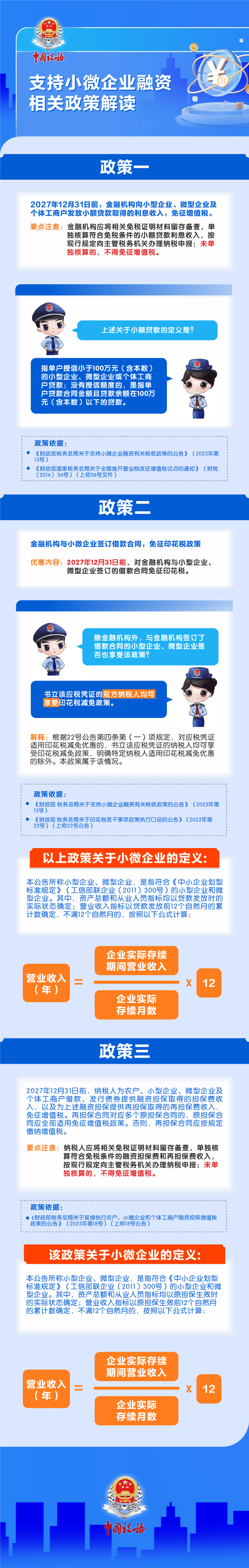 支持小微企业融资相关政策请查收!