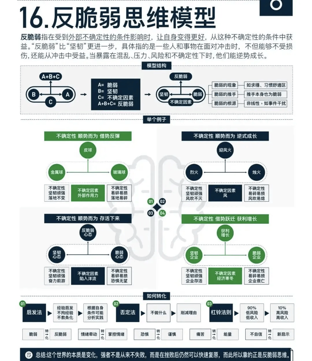 16个常用的思维模型,值得收藏!