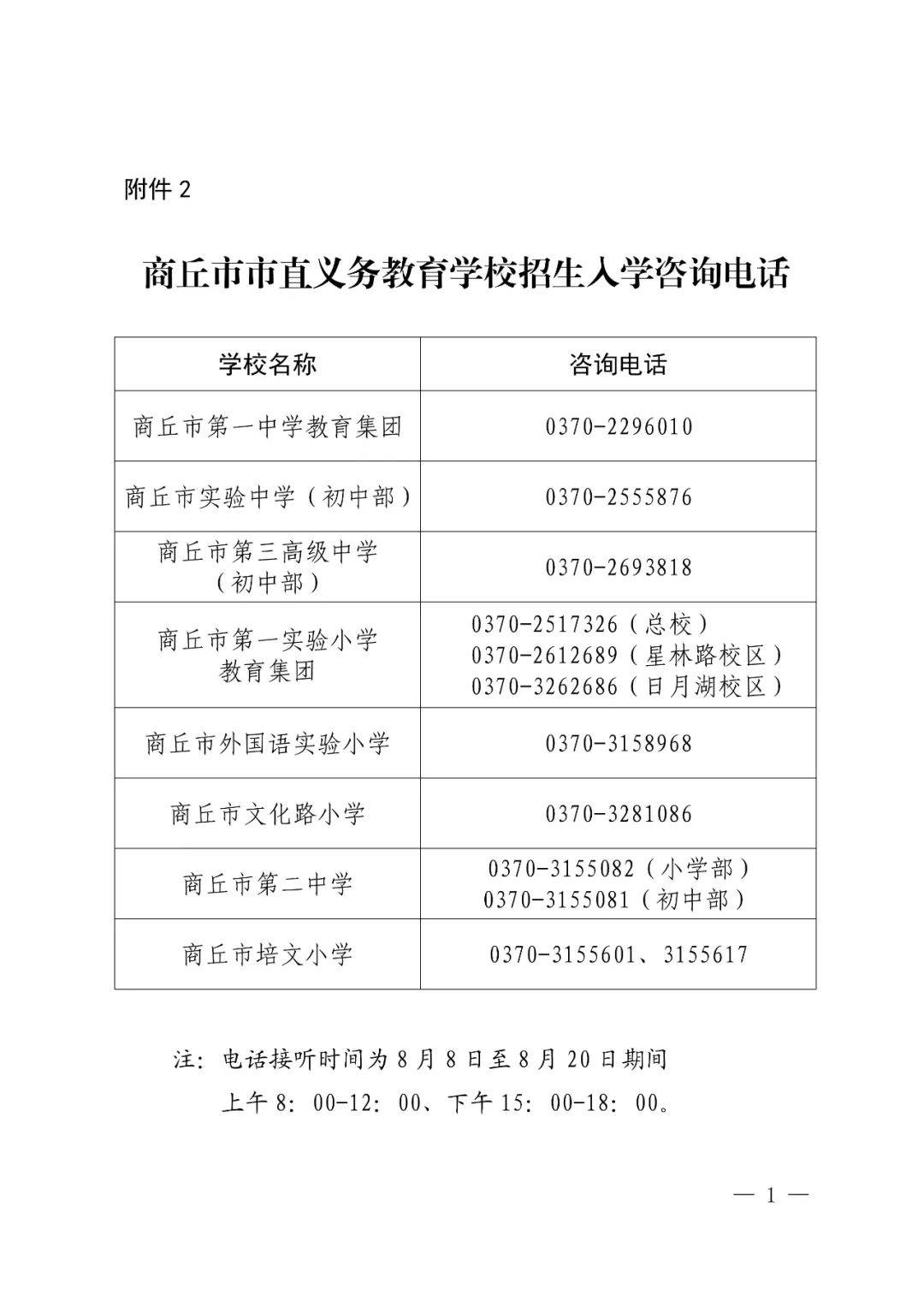 2024年民权县人口_商丘市第七次全国人口普查主要数据公布!附各县(市、区)人口