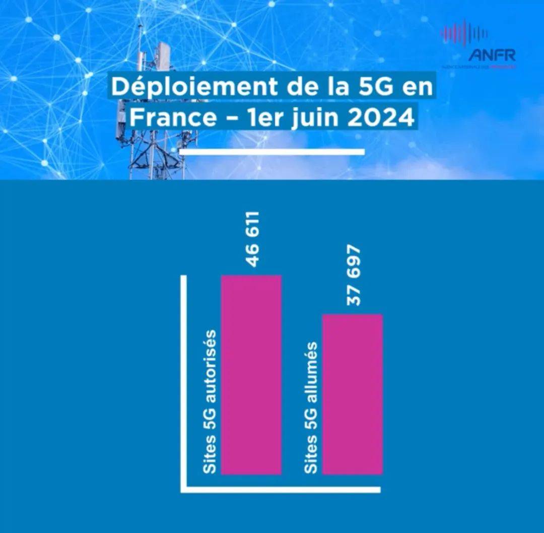 中国市场监管新闻网 🌸7777788888澳门🌸|5G五年大咖说|马道杰：矢志芯片创新，推进全球5G产业链高质量发展  第2张