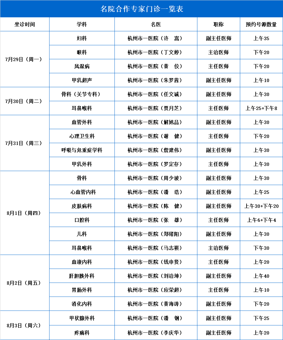 同济医院专家门诊表图片