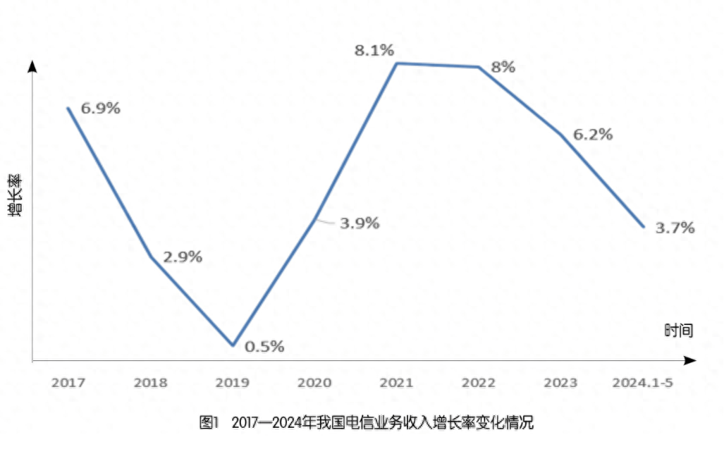 中国妇女网 🌸2024新澳门天天开好彩大全🌸|广东推出5G视频报警服务  第5张