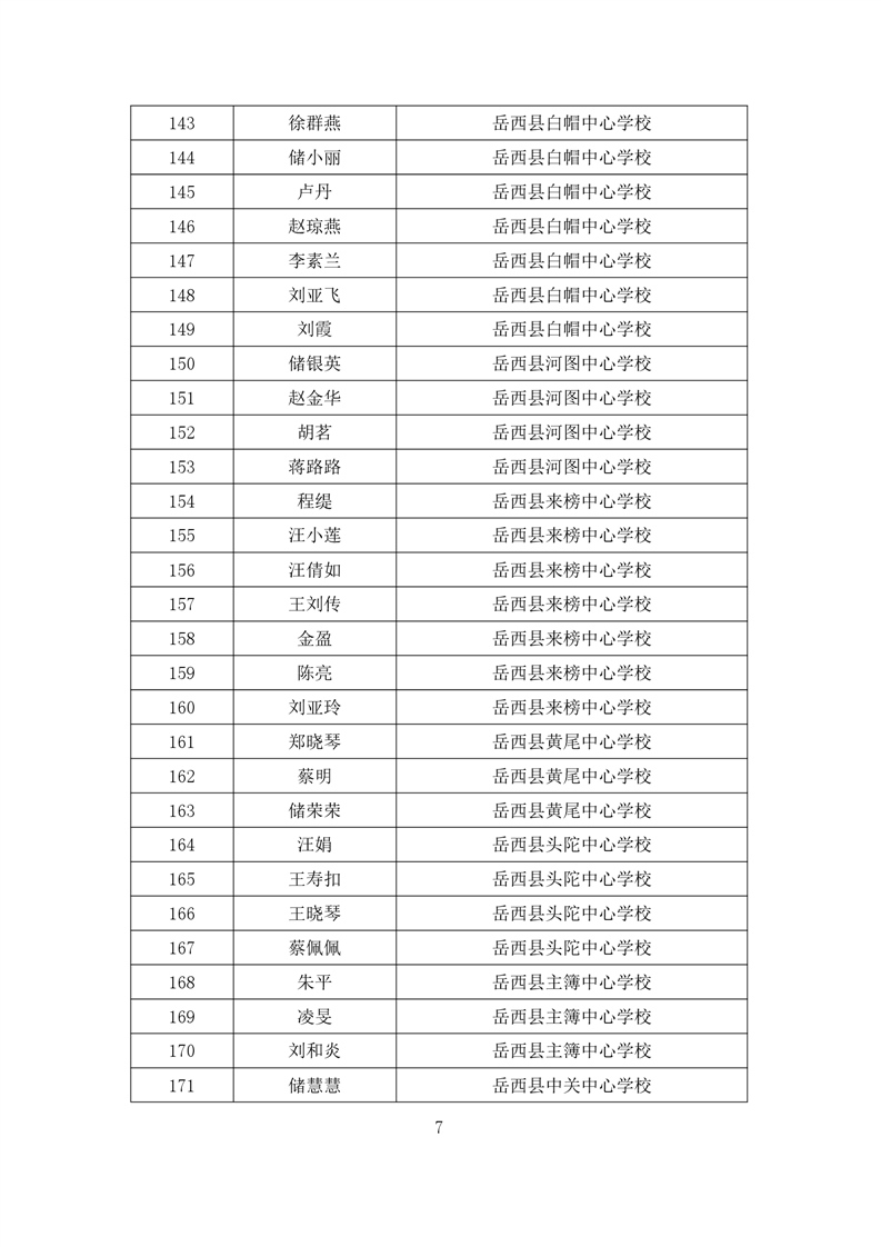 岳西天堂初中老师图片图片