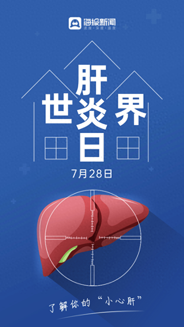 海报图品 | 世界肝炎日:了解你的"小心肝"