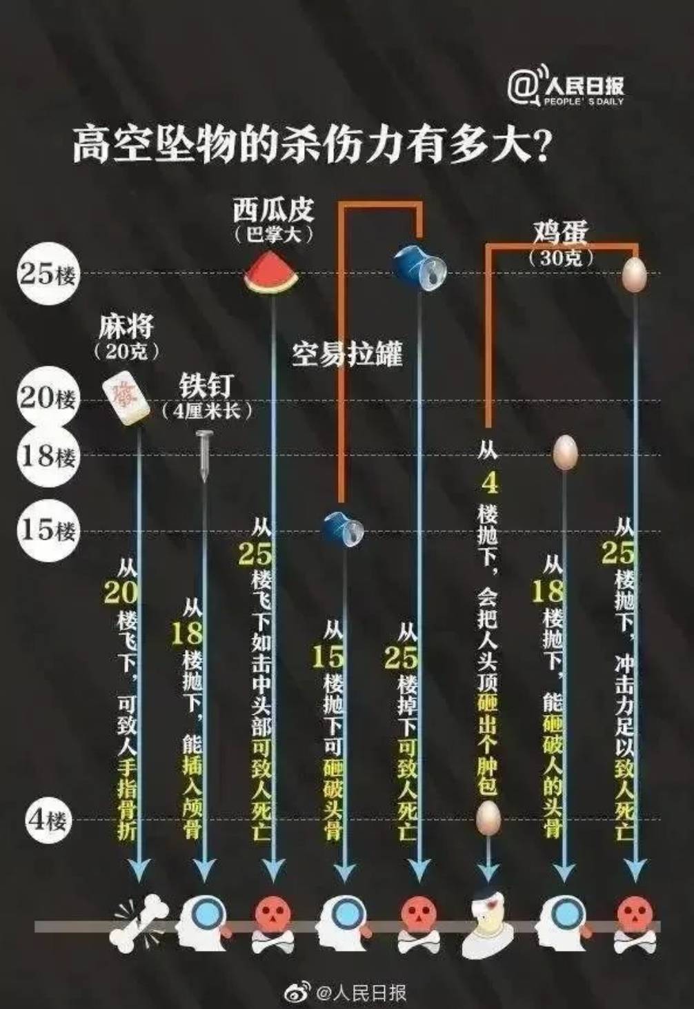 上海昨日大风一棵行道树突然折断，一名“闪送”小哥被砸身亡