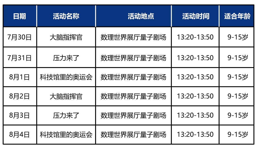 黄石科技馆预约图片