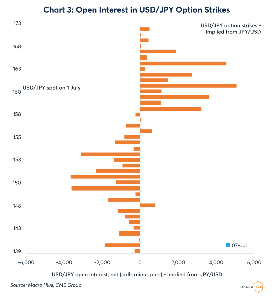 日元升值，下一个遭殃的是美债？_搜狐网