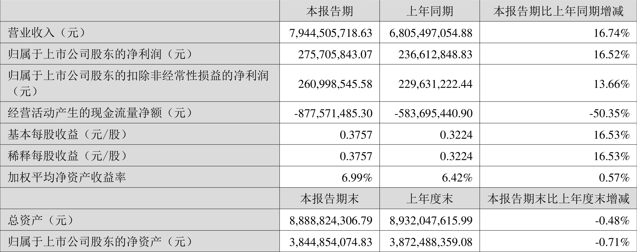 金杯电工目标价图片