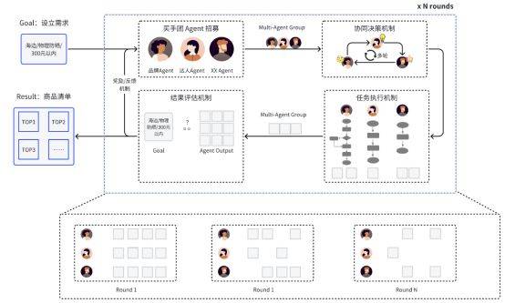 🌸佛山日报【2024澳门天天六开彩免费资料】_北京市石景山区：上半年GDP同比增长6.3% 高水平建设好首都城市西大门